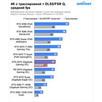 Видеокарта Gigabyte GeForce RTX 5070 Aero OC 12G GV-N5070AERO OC-12GD