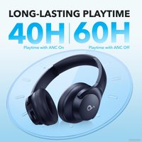Наушники Anker Soundcore Q20i (черный)