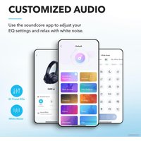 Наушники Anker Soundcore Q20i (темно-синий)