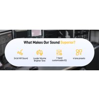 Проводной микрофон Maono PD100X (белый)