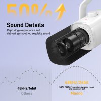 Проводной микрофон Maono PD100X (белый)