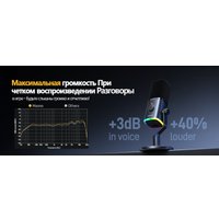 Проводной микрофон Maono PD100X (черный)