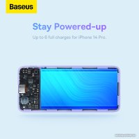 Внешний аккумулятор Baseus Airpow Fast Charge Power Bank 20W 10000mAh (сиреневый)