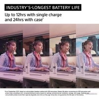 Наушники Sony Inzone Buds (белый)