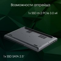 Ноутбук Digma Pro Fortis M DN15P3-8CXW05