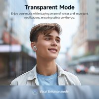 Наушники QCY MeloBuds N50 (белый) Наушники QCY MeloBuds N50 (белый)