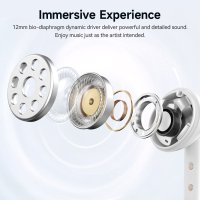 Наушники QCY MeloBuds N50 (белый) Наушники QCY MeloBuds N50 (белый)