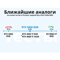 Видеокарта ZOTAC Gaming GeForce RTX 5060 Twin Edge OC White Edition ZT-B50600Q-10M