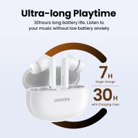 Наушники Ugreen HiTune T6