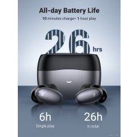 Наушники Ugreen HiTune X6 ANC Наушники Ugreen HiTune X6 ANC