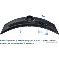 Монитор Samsung ViewFinity S9 LS49C950UAUXEN