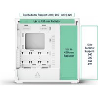Корпус Arctic Xtender ACPCC00014A Корпус Arctic Xtender ACPCC00014A