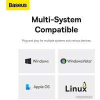 USB-хаб Baseus Flite Series 4-Port USB-C Hub B0005280A813-03