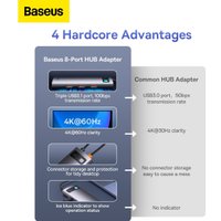 USB-хаб Baseus Metal Gleam Series 4-Port USB-A Hub WKWG070013