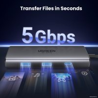 Док-станция Ugreen CM498 15852