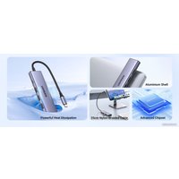 Док-станция Ugreen CM511 15597 Док-станция Ugreen CM511 15597