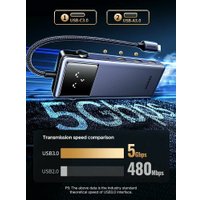 Док-станция Ugreen CM888 45155