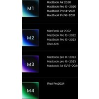 Док-станция Ugreen CM888 45155