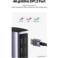 Док-станция Ugreen USB C Triple Display Docking Station 12-in-1 90325