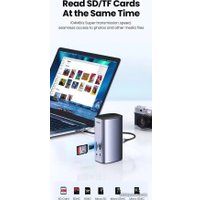 Док-станция Ugreen USB C Triple Display Docking Station 12-in-1 90325