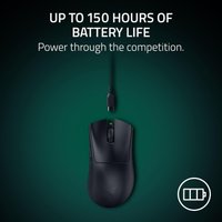 Игровая мышь Razer DeathAdder V4 Pro (черный)