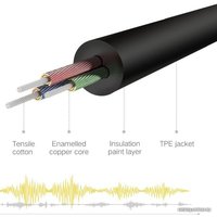 Кабель Ugreen AV112 60180