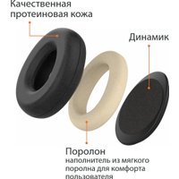 Офисная гарнитура Accutone UB230 USB