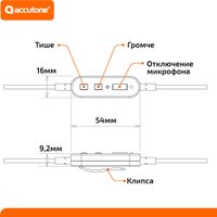 Офисная гарнитура Accutone UB230 USB