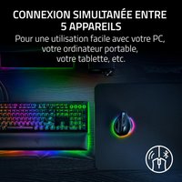 Вертикальная мышь Razer Pro Click V2 Vertical