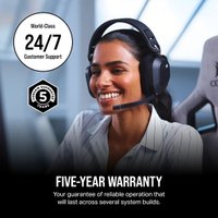 Блок питания Corsair CX650 CP-9020278-EU