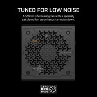 Блок питания Corsair RM750e CP-9020295-EU