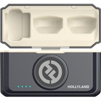 Радиосистема Hollyland LARK M2 Combo