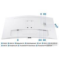 Монитор Samsung ViewFinity S6 LS34C650TAUXEN Монитор Samsung ViewFinity S6 LS34C650TAUXEN