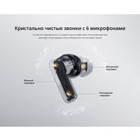 Наушники Realme Buds T500 Pro (белый/серебристый) Наушники Realme Buds T500 Pro (белый/серебристый)