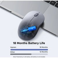 Мышь Ugreen M331 65627 (серый) Мышь Ugreen M331 65627 (серый)