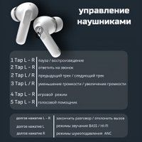 Наушники Venso VT-709 ANC (черный) Наушники Venso VT-709 ANC (черный)