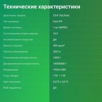 Игровой монитор Digma Overdrive 24P410F (голубой)