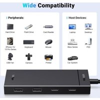 USB-хаб Ugreen CM806 35583 USB-хаб Ugreen CM806 35583